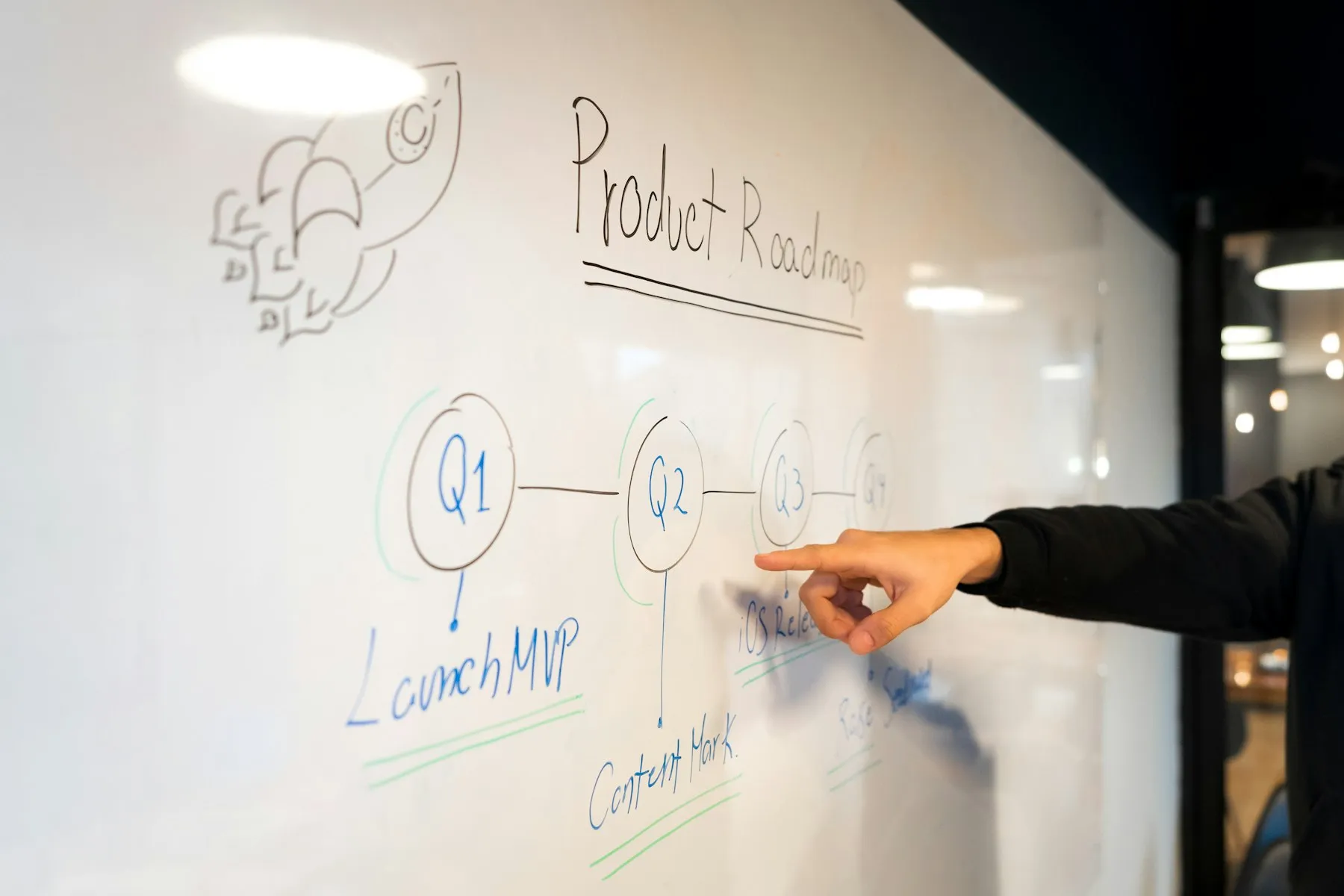A person writing on a whiteboard